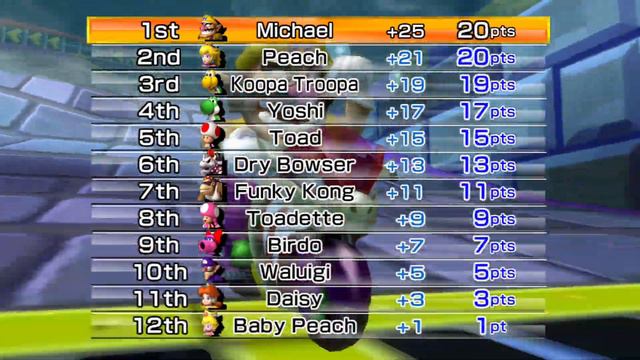 Mario Kart Wii Deluxe 7.0: 3DS Star Cup [200cc] смотреть онлайн