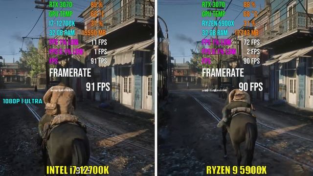 INTEL i7-12700K vs RYZEN 9 5900X | Test in 6 Games смотреть онлайн