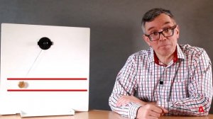 Потенциальная и кинетическая энергия
