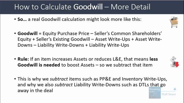 How to Calculate Goodwill in M&A Deals and Merger Models [Tutorial] смотреть онлайн