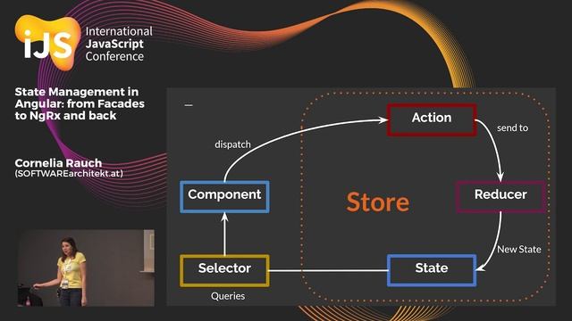 State Management in Angular: From Facades to NgRx and back | Cornelia Rauch смотреть онлайн