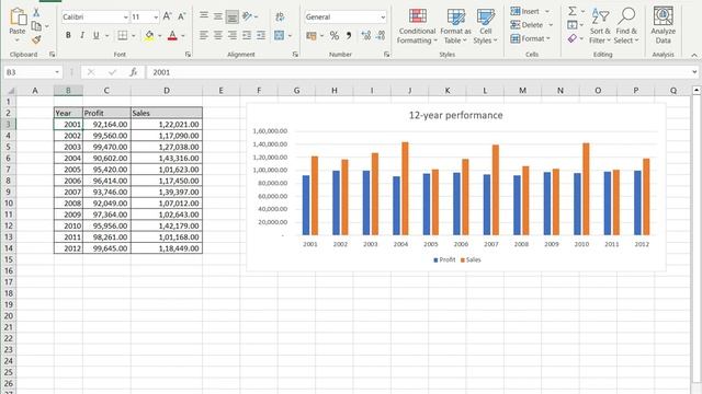 How to change the numbers on the x-axis in Excel смотреть онлайн