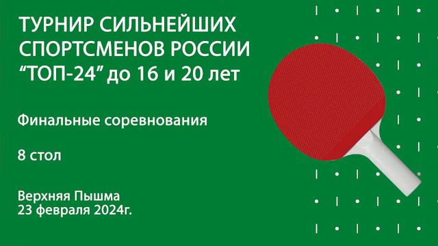 ТОП-24 до 16 и 20 лет. 8 стол. 23.02.24 смотреть онлайн