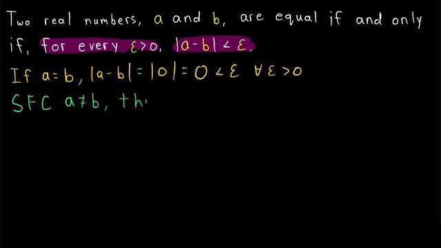 Epsilon Proof for Equal Real Numbers | Real Analysis смотреть онлайн