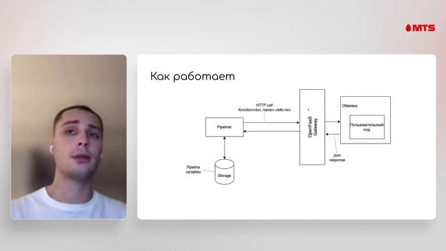 Golang в МТС: Наблюдаемость, Serverless функции и тесты облаков