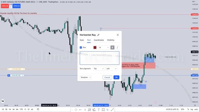 ICT Mentorship 2023 - Эпизод 3. Глубокое изучение трейда на Nasdaq. 4/01/23.