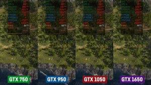 GTX 750 vs. GTX 950 vs. GTX 1050 vs. GTX 1650 in 2021 (Gaming Benchmarks)