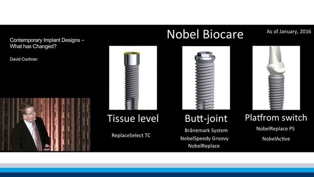Contemporary Implant Designs – What Has Changed? | David Cochran смотреть онлайн