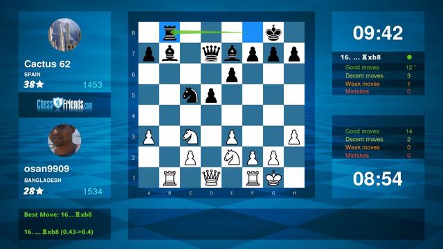 Chess Game Analysis: osan9909 - Cactus 62 : 1-0 (By ChessFriends.com) смотреть онлайн