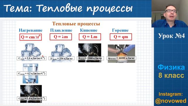 Тепловые явления - Урок 4 - 4 тепловых процесса смотреть онлайн