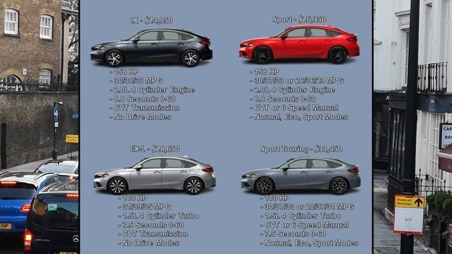 Which Honda Civic HATCHBACK Trim is the BEST? смотреть онлайн