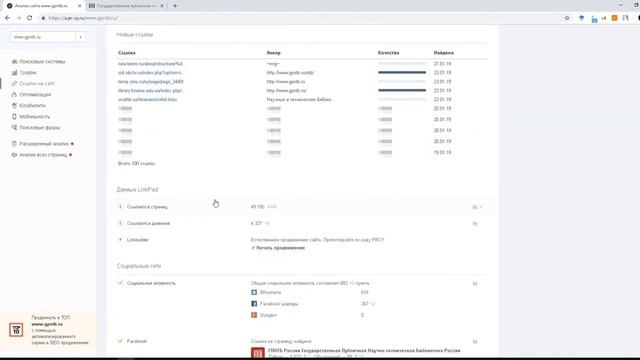 сео сервис для анализа сайта Pr Cy | как использовать инструмент Pr Cy  инструкция