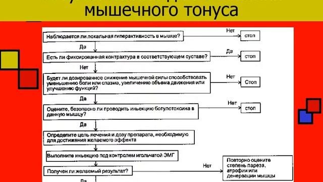 Реабилитация при детском церебральном параличе 5 смотреть онлайн