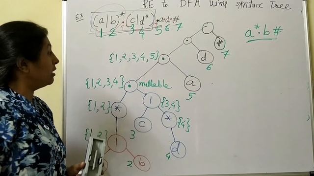 RE to DFA (Using Syntax Tree) : Kadi Sarva Vishwavidyalaya смотреть онлайн