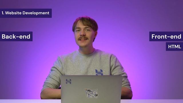 What Is Python | Explained смотреть онлайн