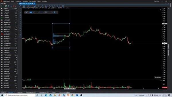 Всем кто торгует через TIGER TRADE. Оптимизация терминала одним действием. Убираем тормоза.