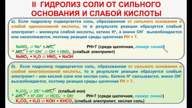 №74. Неорг.химия. Тема9. Гидролиз солей. Часть3.Гидролиз соли от сильного основания и слабой кислот смотреть онлайн
