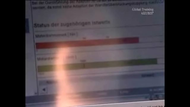 Футуристические Возможности