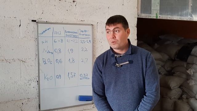 Сравнение биогумуса из торфа и навоза смотреть онлайн