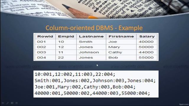 Introduction to SAP HANA смотреть онлайн