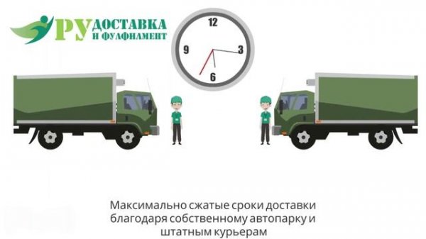 Курьерская служба доставки RU-Dostavka
