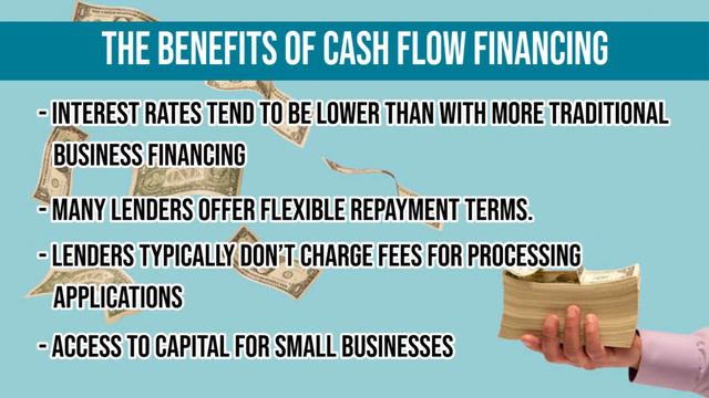 Cash Flow Financing | JD Rowe Financial смотреть онлайн