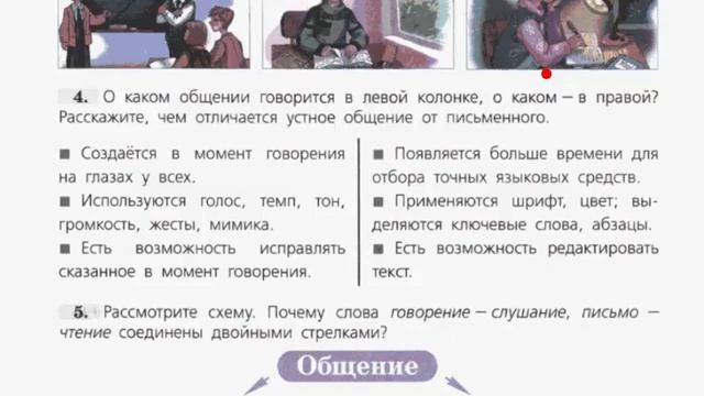 Русский язык 5 класс Устная и письменная речь. смотреть онлайн
