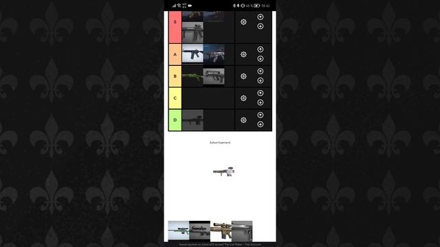 Tierlist лист лучшего оружия из Standoff 2