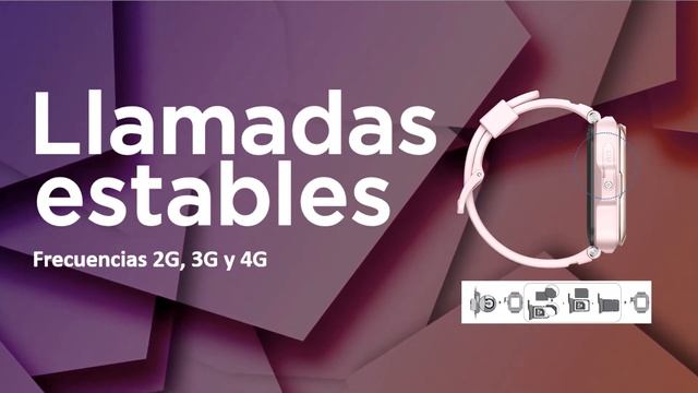 HUAWEI Watch Kids 4 pro | Conoce a fondo este dispositivo смотреть онлайн