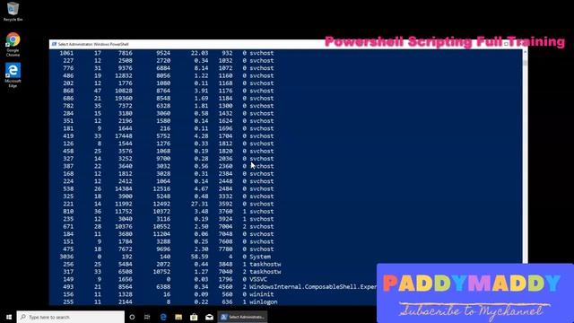 Powershell Training Full Course for Beginners [Tutorial] |Windows Powershell Training смотреть онлайн