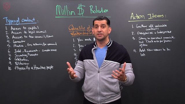 How Rockefeller's Became The Richest Family Of All Time смотреть онлайн