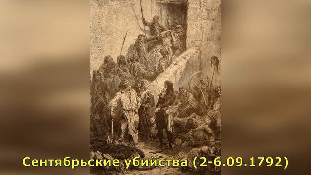 Французская революция 1789 – кратко и понятно («на пальцах»)