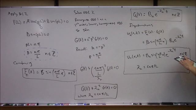 Solving the 1D Heat Equation смотреть онлайн