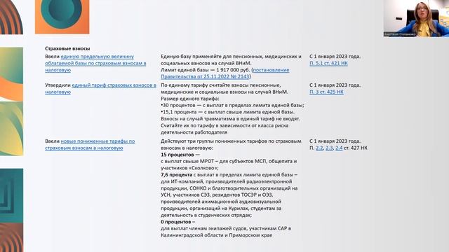 Новые налоги и отчетность 2023 часть 2 #налоги #отчетностьип #отчеты #бизнес #предприниматель смотреть онлайн