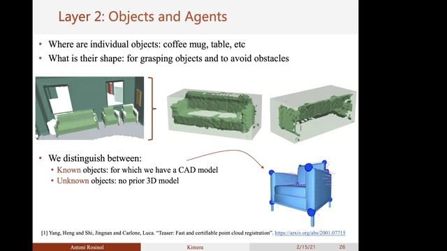 Kimera: from SLAM to Spatial Perception with 3D Dynamic Scene Graphs смотреть онлайн