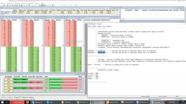 Работа скрипта GlassRanger для QUIK