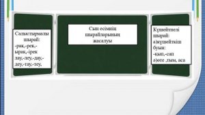 Көлік түрлері, 15- сабақ, 5-сынып, Қазақ тілі