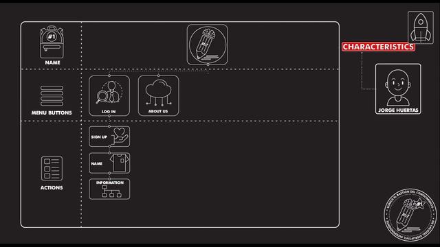 What is and how to make a "NAVEGATION MAP" Season 22 - Ep 12 смотреть онлайн