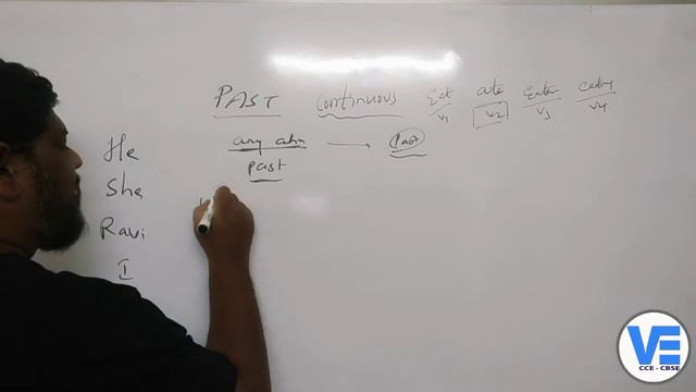 PAST TENSE ll PAST SIMPLE ll PAST CONTINUOUS ll смотреть онлайн