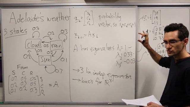 Adelaide weather Markov chain example смотреть онлайн