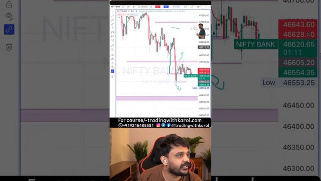 Trap Trading Banknifty Nifty LIVE #scalping #trading #intraday смотреть онлайн