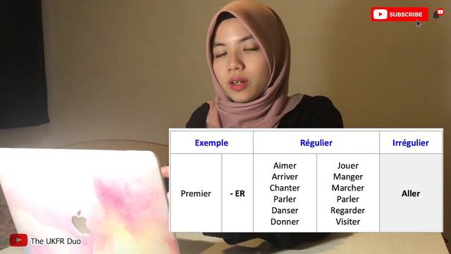 Present tense conjugation | French with Farah Lesson 1 (Part 2 : Grammar) смотреть онлайн