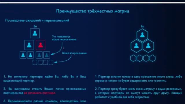 МАРКЕТИНГ ПЛАН КРИПТОГОЛД!!! смотреть онлайн