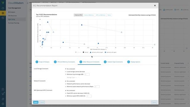 CloudWisdom - Demo of Cost Management смотреть онлайн