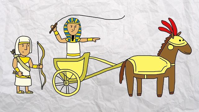 Библейская история про Моисея 2 часть. Кубик Рубрик (3+) смотреть онлайн