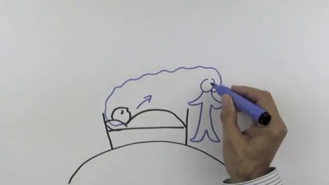 Что происходит с душой после смерти? [Ганс Вильгельм на русском]