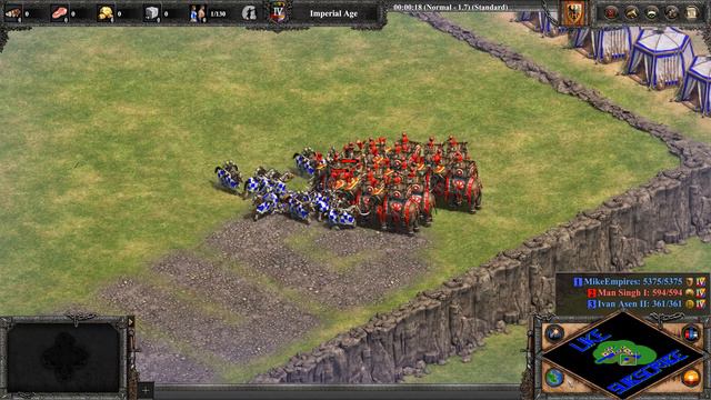 CAVALIER (Bulgarians) vs EVERY UNIQUE UNIT | AoE II: Definitive Edition смотреть онлайн