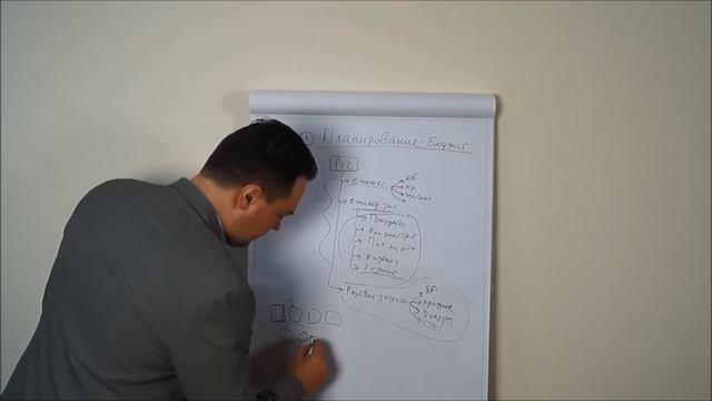 Как вести домашнюю бухгалтерию и семейный бюджет Урок 1 Домашняя бухгалтерия основы смотреть онлайн