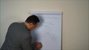 Как вести домашнюю бухгалтерию и семейный бюджет  Урок 1 Домашняя бухгалтерия   основы