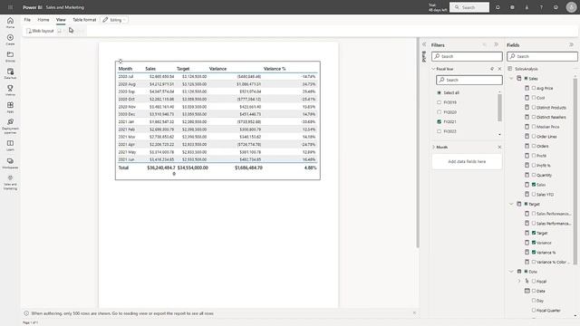 Power BI Paginated Reports in a Day - 27: March 2023 Update смотреть онлайн